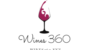 Wines 360.XYZ domain name for sale on Speedforcez.com